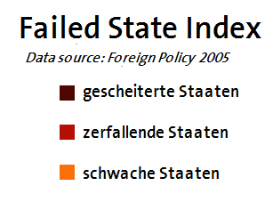 Failed_States Kopie